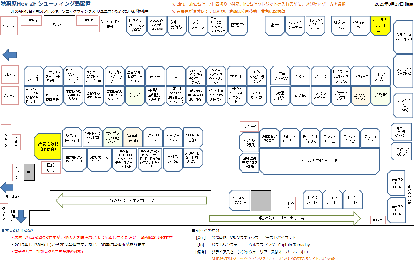 秋葉原Hey 2Fシューティング島の配置図 20250827