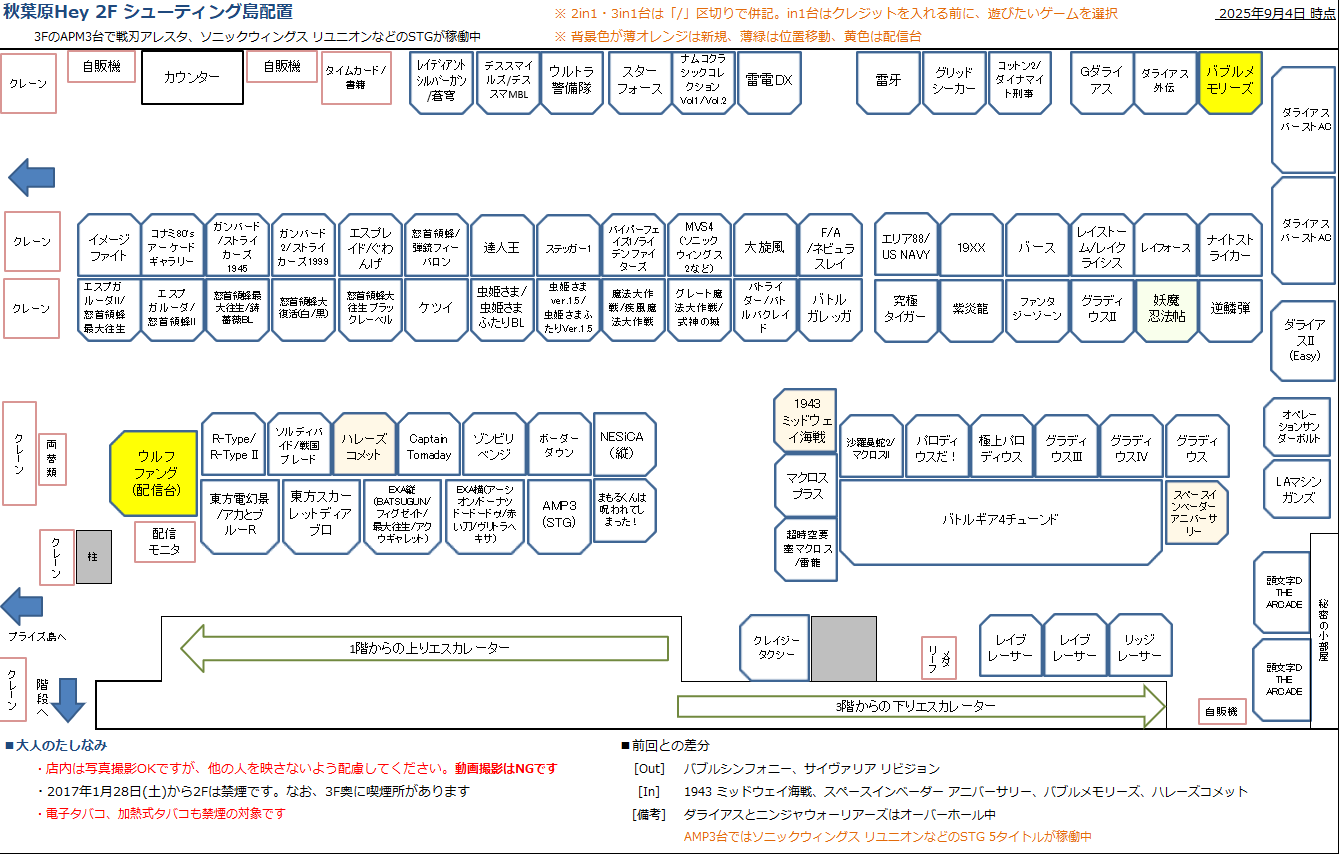 アーケードゲーム稼働状況 – とあるゲーマーのweblog Drei