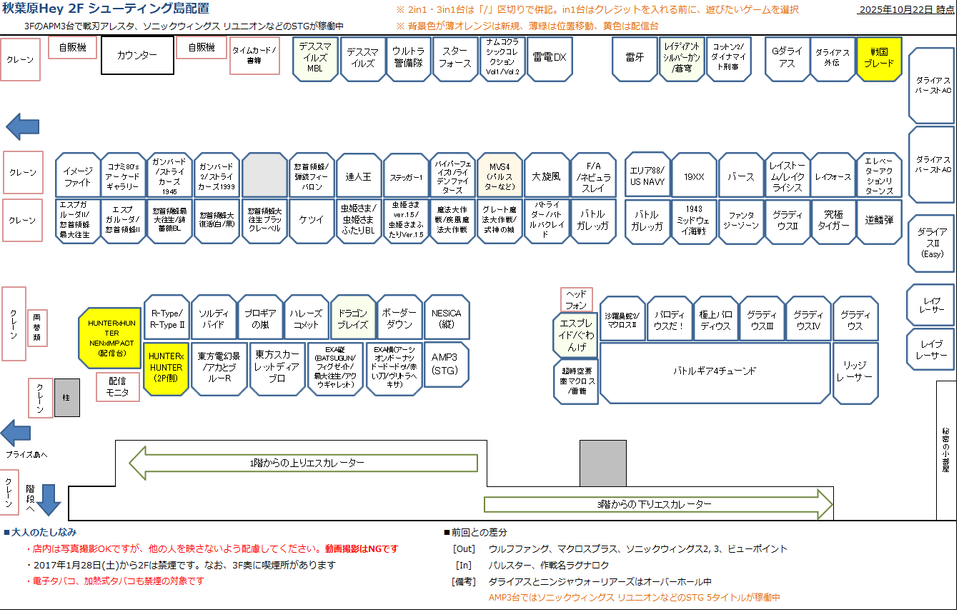 秋葉原Hey 2Fシューティング島の配置図 20251022