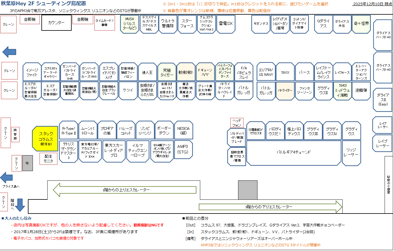 秋葉原Hey 2Fシューティング島の配置図 20251210